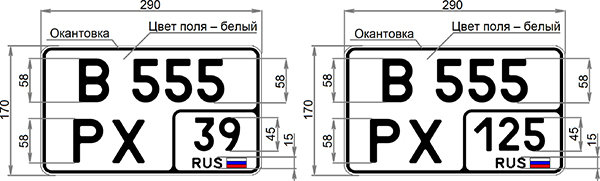 Виды номерных знаков автомобилей