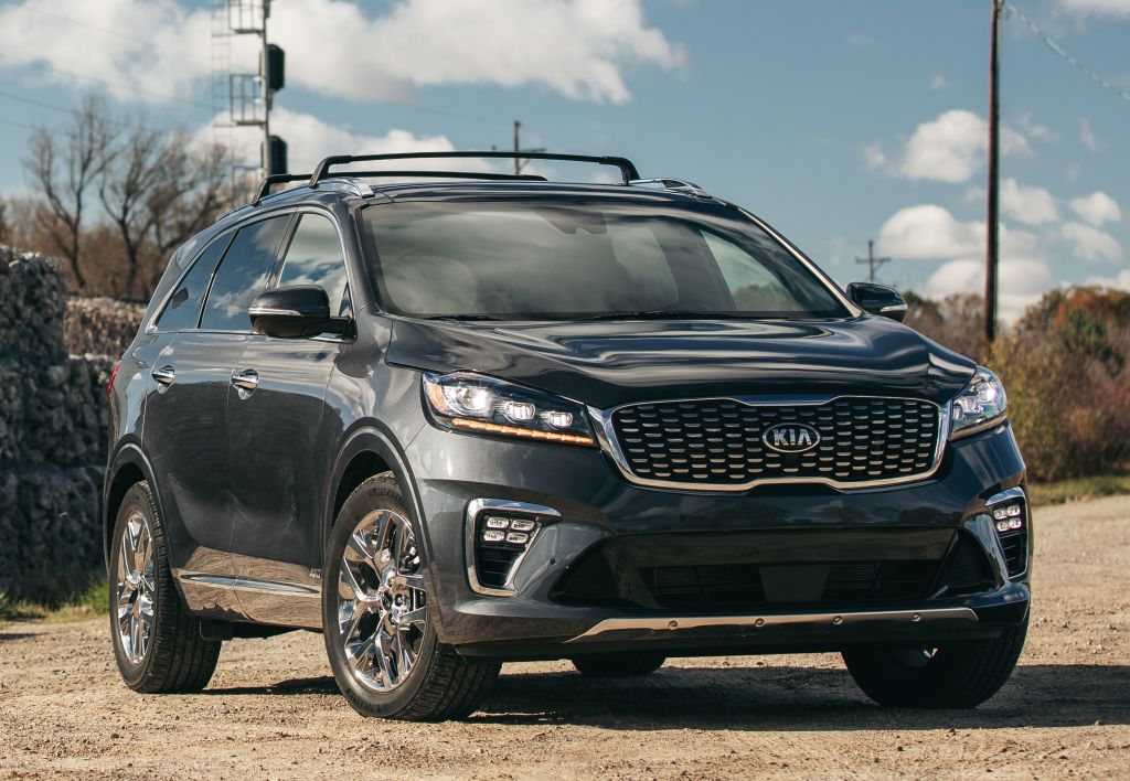 Kia sorento 2020 комплектации