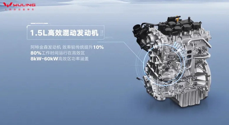 Wuling показала новую гибридную систему: она будет использоваться в коммерческих авто