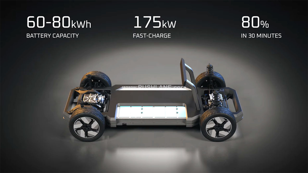 Компания Mahindra готовит платформу нового поколения для внедорожников: ее представят 15 августа