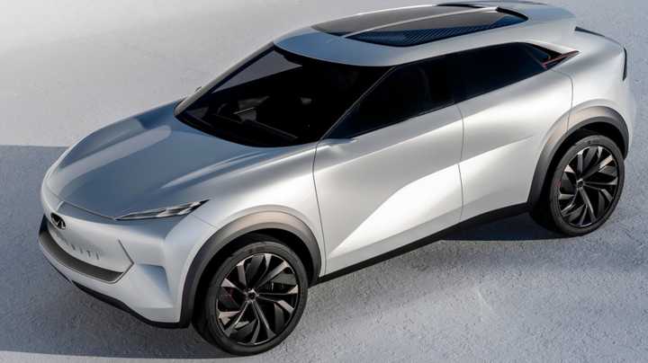 Infiniti выпустит новый внедорожник, в основе которого окажется Nissan Rogue