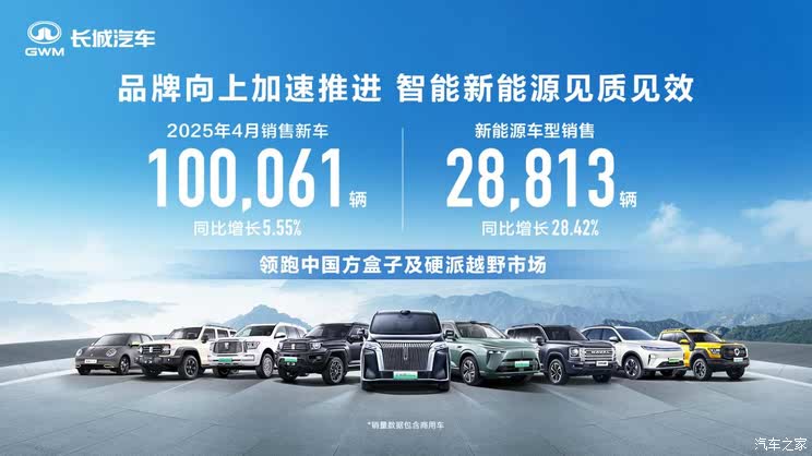 Глава Great Wall заявил, что компания никогда не будет выпускать автомобили с расширителями запаса хода